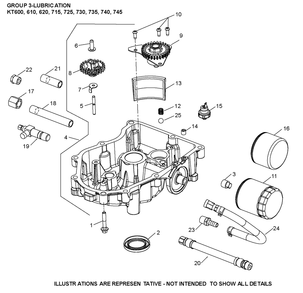 Kt740-3097 Lubrication Diagram and Parts List for KT740-3097  Cub Cadet Lawn Tractor